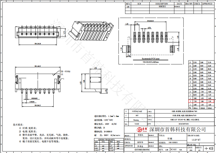 首页| PA视讯集团中国官方网站